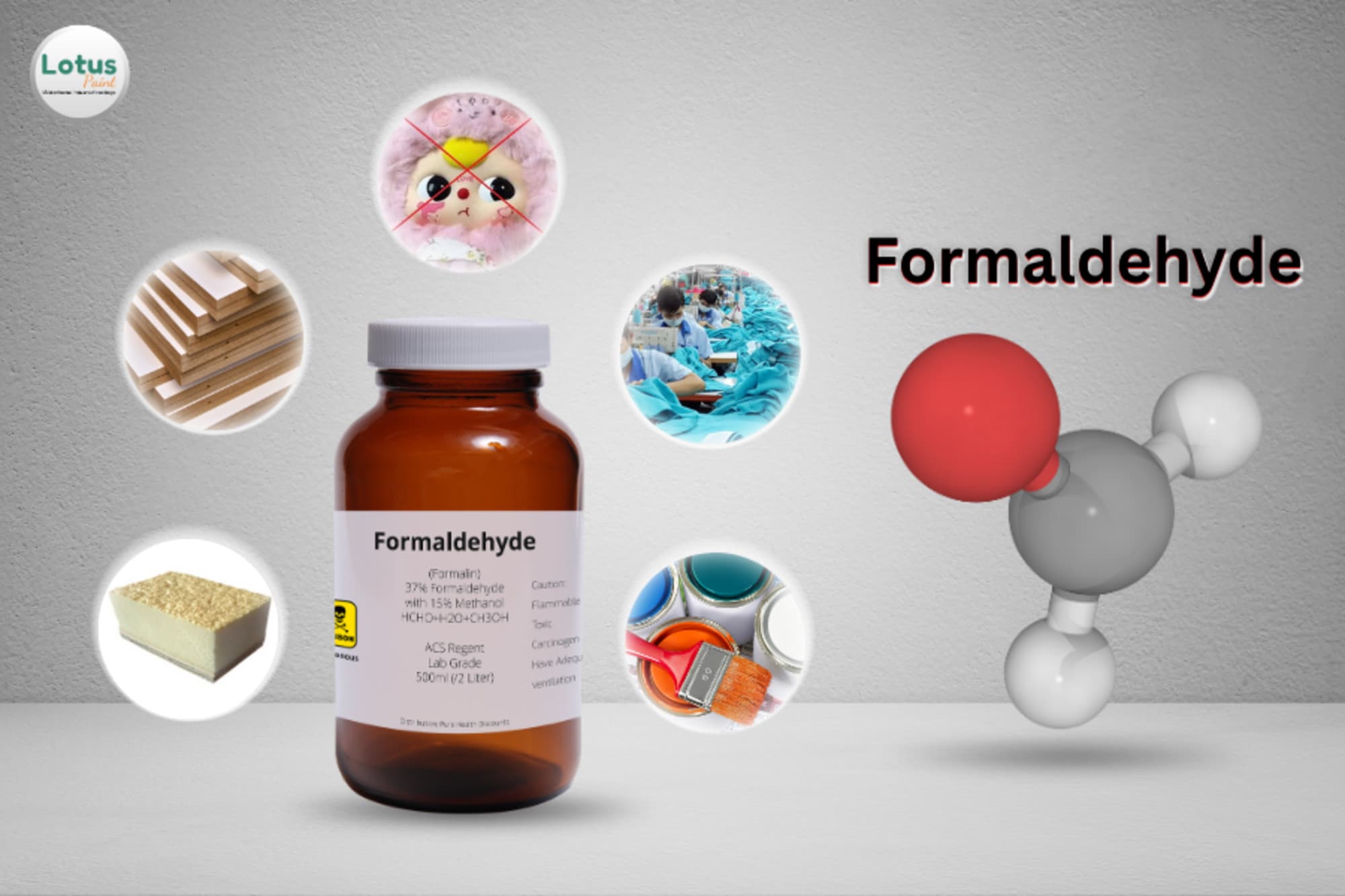 Formaldehyde: Mối Nguy Hại và Giải Pháp An Toàn từ Sơn Lotus